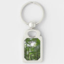 Search for sunlight key rings Forest