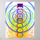 Search for 7 chakras art Spiritual