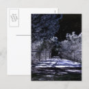 Search for photo manipulation postcards Blue