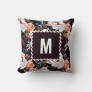 Search for peony cushions Pattern