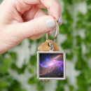 Search for emission key rings Universe