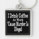 Search for drinks key rings Caffeine