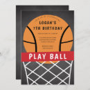 Search for basketball party invitations Boys