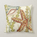 Search for fish cushions Chariklia zarris