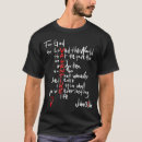 Search for ajs clothing Dios