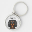 Search for cavalier king charles spaniel key rings Animal