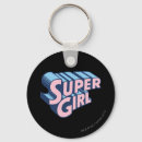 Search for matrix key rings Metropolis