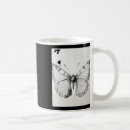 Search for realistic mugs Drawing