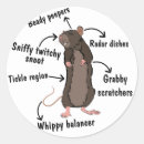 Search for no rats stickers Funny