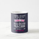 Search for super teacher mugs Student
