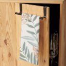 Search for sage tea towels Watercolor