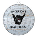 Search for beach dartboards Surf
