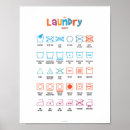 Search for vintage laundry art Wash