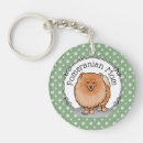Search for pomeranian dog key rings Funny