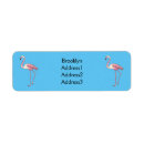 Search for caribbean return address labels Bird