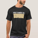 Search for pcs tshirts Meme
