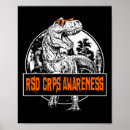 Search for rsd posters Orange