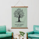 Search for family tree tapestries Green