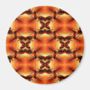 Search for butterfly pattern magnets Abstract