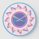 Search for unicorn room decor posters Purple