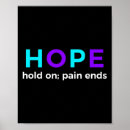 Search for self awareness posters Suicide prevention awareness