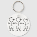 Search for mum of twins key rings Boy