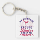Search for skater square key rings Figure