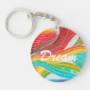 Search for wave pattern key rings Abstract