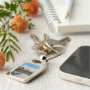 Search for lighthouse key rings Sea