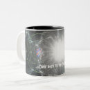 Search for science matters mugs Chemistry