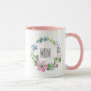 Search for floral butterfly mugs Pastel