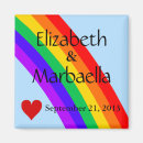 Search for civil union invitations Lgbt
