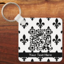 Search for heraldry key rings French symbol