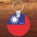 Search for taiwan key rings Travel