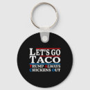 Search for anti fascist key rings 8647