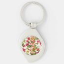 Search for green rose key rings Modern
