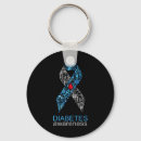 Search for we need key rings Cute diabetes