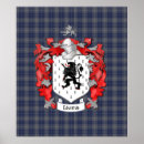 Search for family crest posters Coat of arms