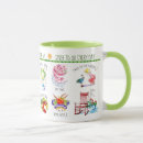 Search for whimsy mugs Fun