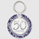 Search for blue silver key rings Birthday