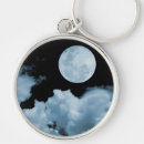 Search for moon pics key rings Moons