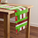 Search for christmas plaid table runners Festive