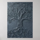 Search for botanical line art posters Nature