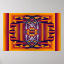 Search for molecule posters Abstract