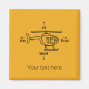 Search for helicopter magnets Aviator