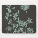 Search for botanical study mousepads Flowers