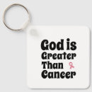 Search for than key rings Hope