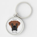 Search for types key rings Dog