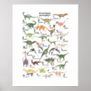 Search for dinosaur art kids posters Children