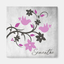 Search for lovebird magnets Birds